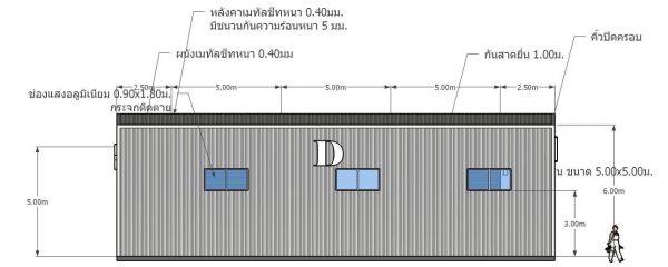 สร้างโกดัง